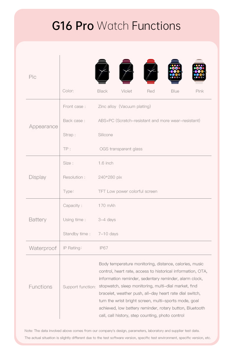 relojes inteligentes android