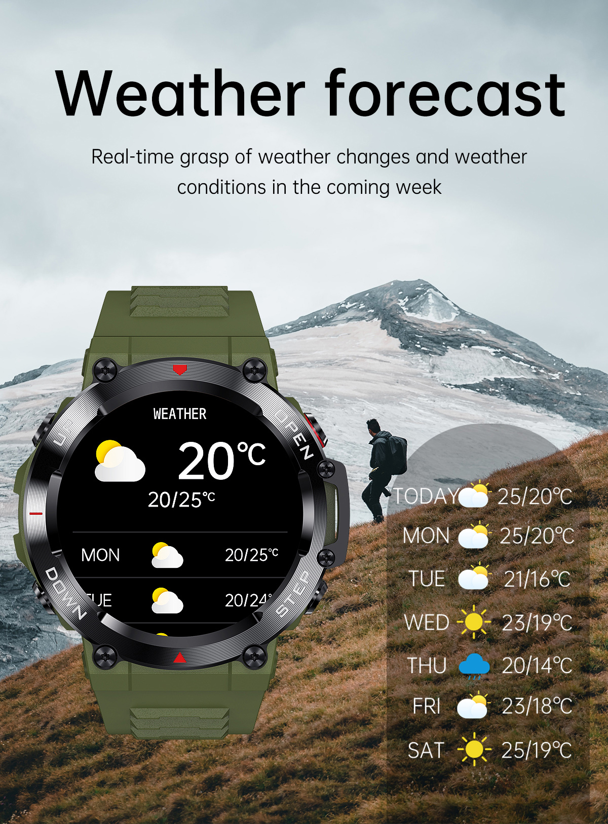 mens smart watches