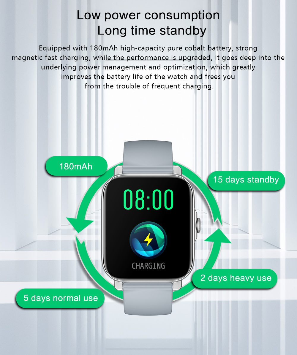 relógios inteligentes para telefones Android