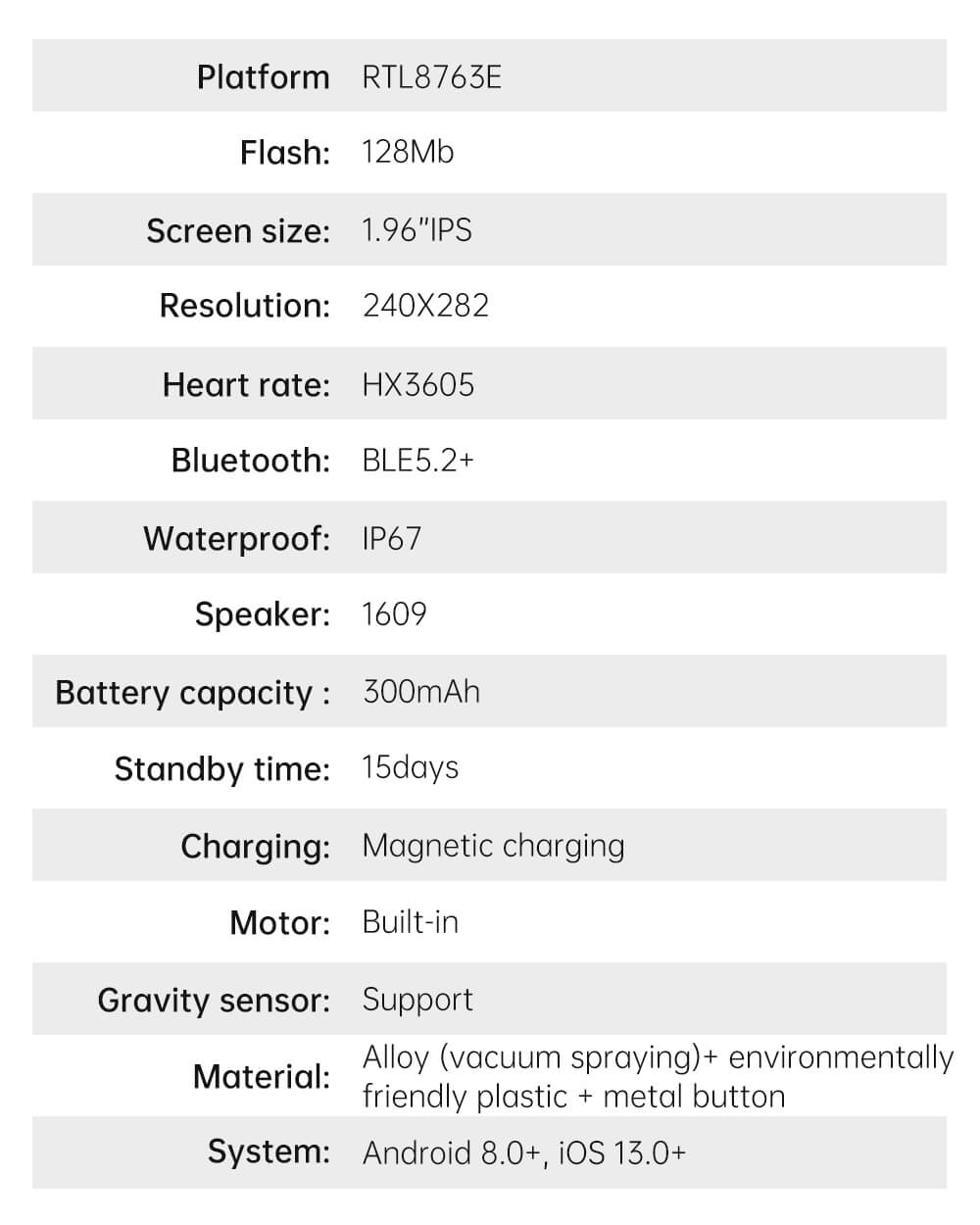 relógios inteligentes android